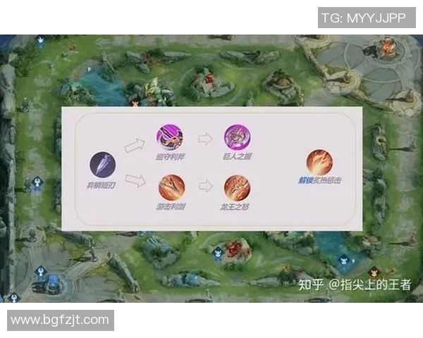 杨静深度解析王者荣耀游戏技巧与心得分享助你快速提升实力