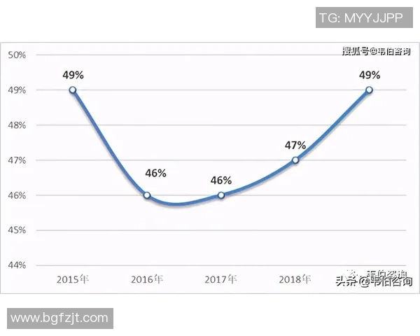 成都网球队防反战术解析与网球热点动态深度剖析