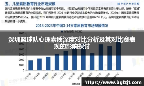 深圳篮球队心理素质深度对比分析及其对比赛表现的影响探讨